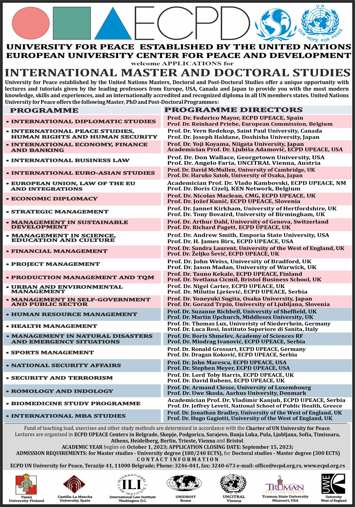 INTERNATIONAL MASTER AND DOCTORAL STUDIES
